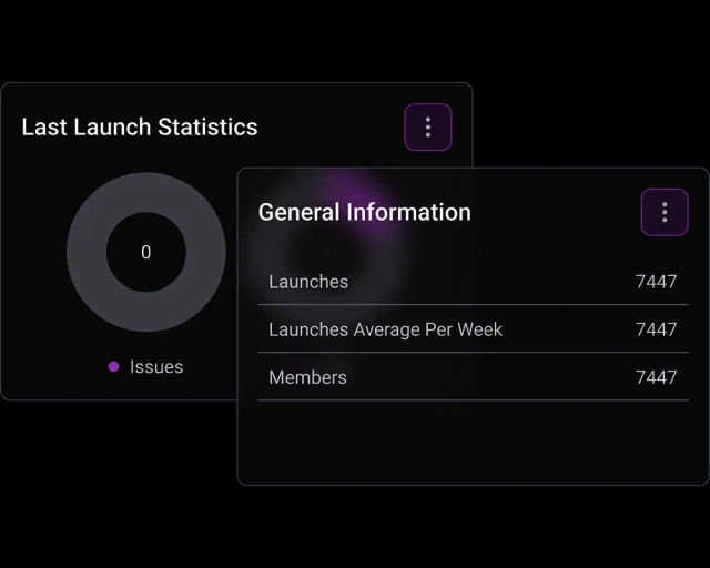 Enhanced Performance & Reliability