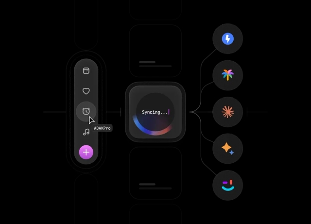 Proven Channel Effectiveness