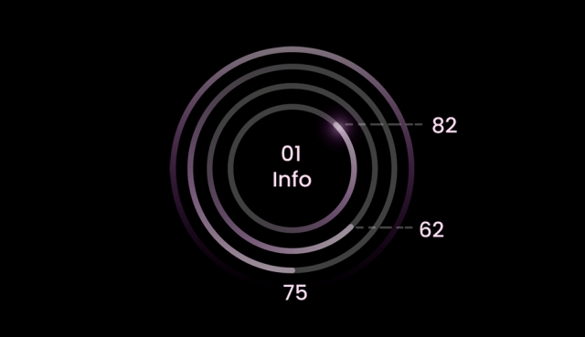 A Track Record of Excellence