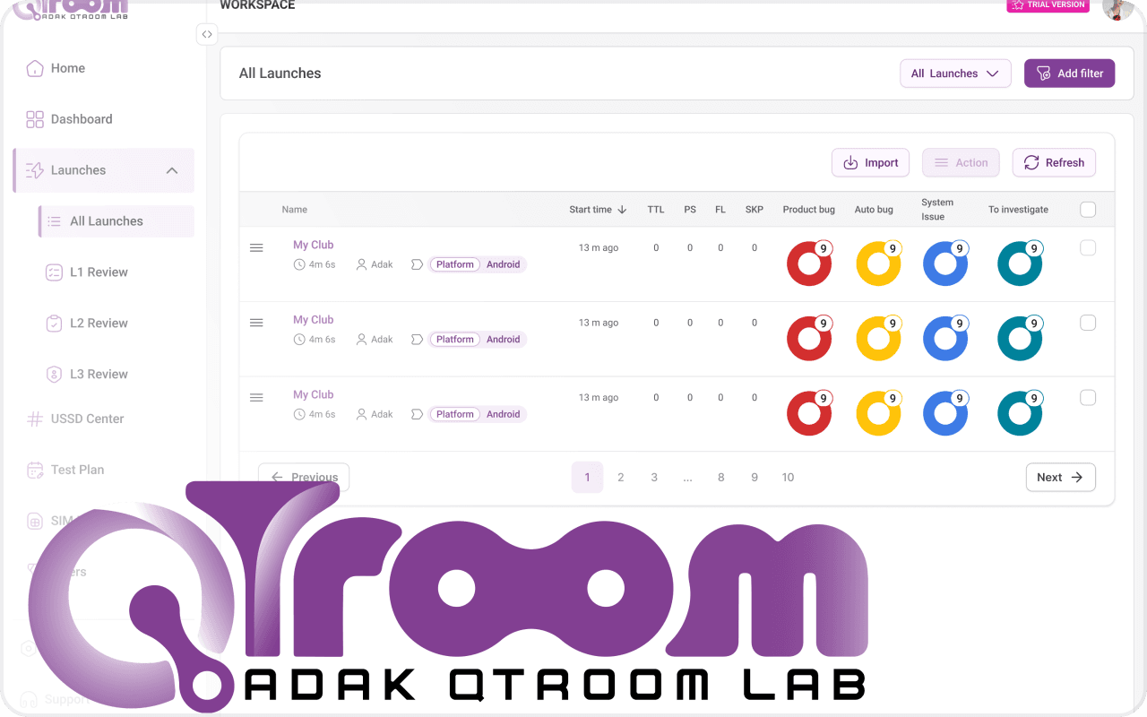 QTRoom