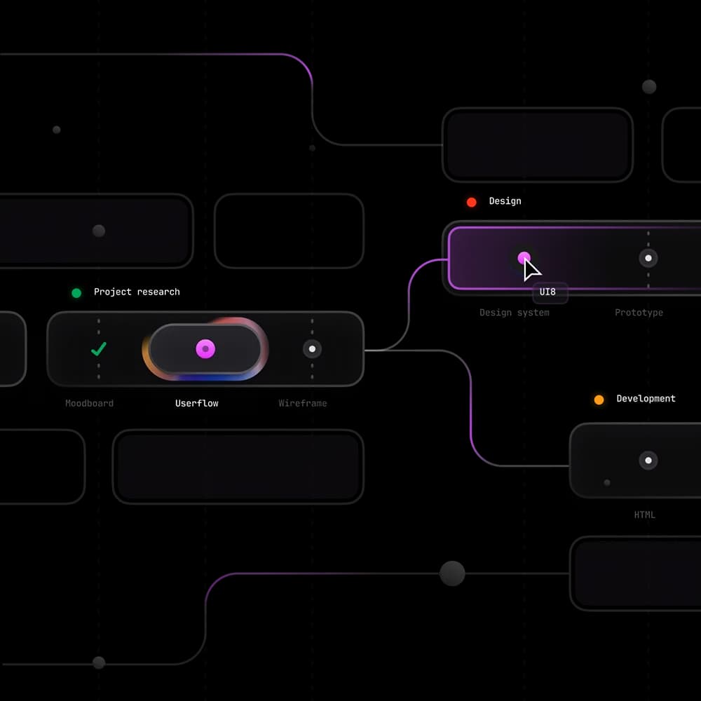 Streamline Project Workflows
