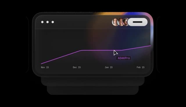 Scalable HR Solutions